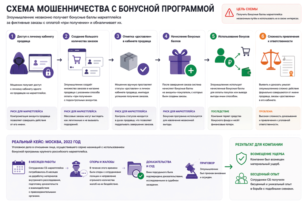 1уке8.png