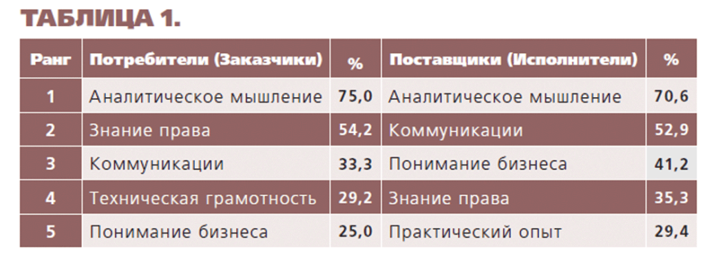 св.png