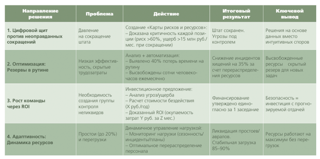 29а.png 29а.png