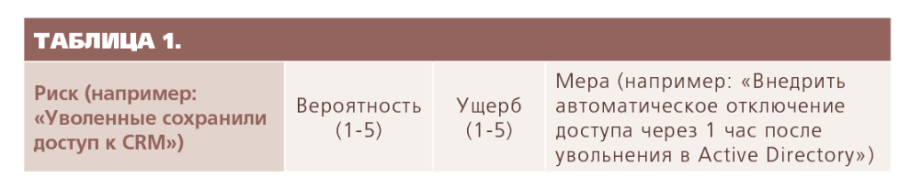 т1.png