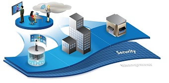 Стратегия экономической безопасности компании