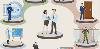 Когда нужно создавать службу безопасности в компании?