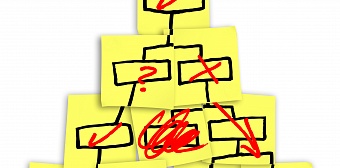 Реорганизация бизнеса, как избежать проблем. Способы оптимизации