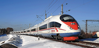 Новости компаний